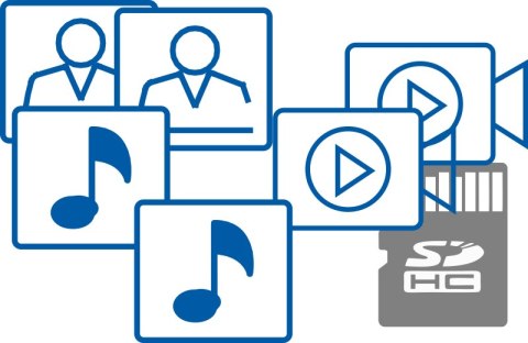 Wideodomofon REVIZOOM RM-T402HD BLACK/RC-411HD-C