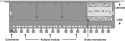 4-kanałowy moduł ogranicznika przepięć sieci LAN Gigabit Ethernet EWIMAR PTF-64-EXT/PoE