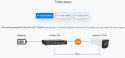 PX-S10-P8-U2G-TP120HI - switch PoE 8-port + 2 RJ45 (rack)