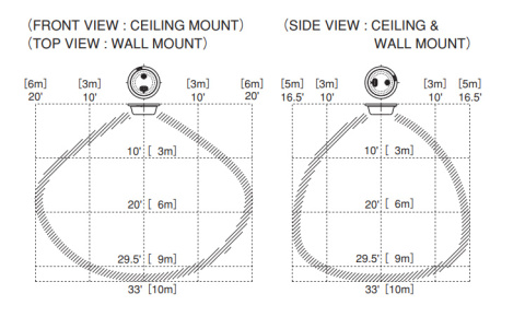 Wewnętrzny detektor płomieni FS-1000E
