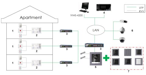 PANEL WEWNĘTRZNY Wi-Fi / IP DS-KH9310-WTE1(B) Hikvision