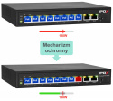 PX-S10-P8-U2G-TP120HI - switch PoE 8-port + 2 RJ45