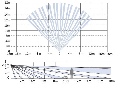 CZUJKA PIR DS-PDP18-EG2(B) Hikvision