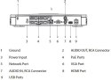 REJESTRATOR IP DAHUA NVR2108-8P-I2