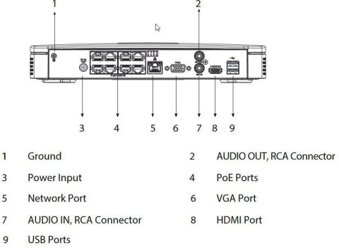 REJESTRATOR IP DAHUA NVR2108-8P-I2