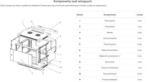 W6409ZL/B - szafa Rack 19" - 600x450x9U (Złożona)