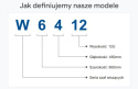 W6412/W - szafa Rack 19" - 600x450x12U (Rozłożona)