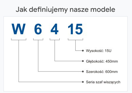 W6415/B - szafa Rack 19" - 600x450x15U