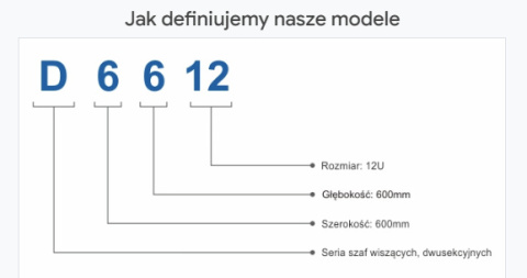 D6612ZL/B - szafa Rack 19" dwusekcyjna - 600x600x12U