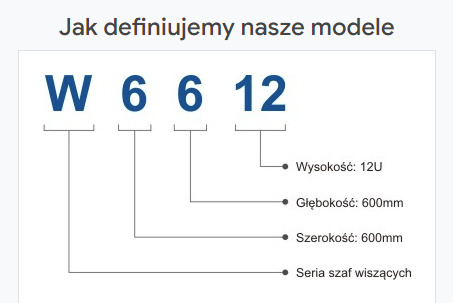 W6612/B - szafa Rack 19" - 600x600x12U (Rozłożona)