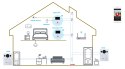 ZESTAW WIDEODOMOFONOWY KTX01(F) Wi-Fi / 2-Wire DAHUA