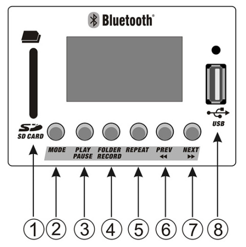 HQM2120BC - wzmacniacz PA 120W