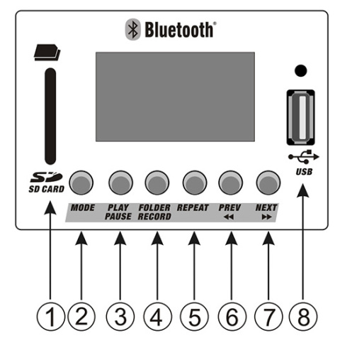 HQM2180BC - wzmacniacz PA 180W