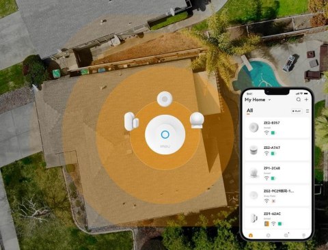Zestaw czujek Imou Kit Alarm ZG2