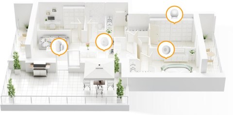 Zestaw czujek Imou Kit Alarm ZG2