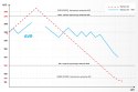 Automatyczny stabilizator napięcia KEMOT SER-500-S , precyzja 8%