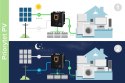 Przetwornica solarna naścienna ( inwerter ) KEMOT PROsolar-2500 ( 24V 230V 25000VA/1800W )