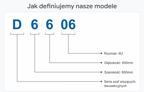 D6606ZL/B - szafa Rack 19" dwusekcyjna - 600x600x6U