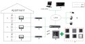 MODUŁ KLAWIATURY DS-KD-K12 Hikvision