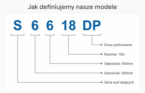 S6618DP/W - szafa Rack 19" - 600x600x18U
