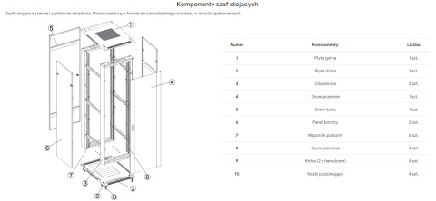 S6618DP/W - szafa Rack 19" - 600x600x18U
