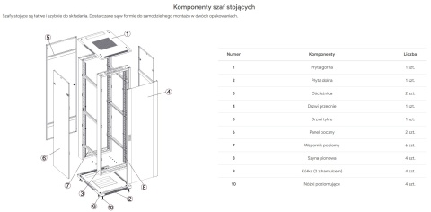 S6627DP/W - szafa Rack 19'' - 600x600x27U