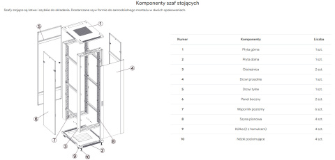 S6642DP/B - szafa Rack 19'' - 600x600x42U