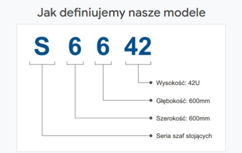 S6642DP/W - szafa Rack 19'' - 600x600x42U