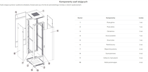 S6642DP/W - szafa Rack 19'' - 600x600x42U