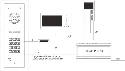 ACO COMO-PRO-CODE-V2 panel wideodomofonowy