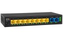 PX-S10-P8-U2-TP96 - switch PoE 8-port + 2 RJ45