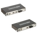 KONWERTER HDMI-OFT-20KM