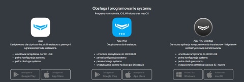 HomeSiren Jeweller - bezprzewodowy sygnalizator wewnętrzny