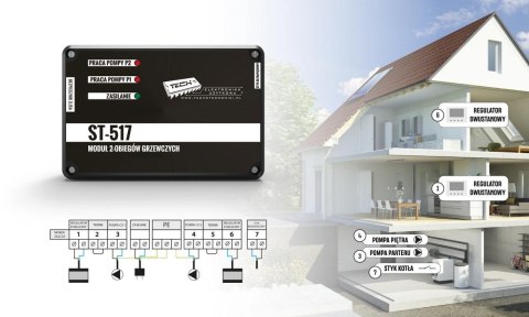 Moduł dwóch obiegów grzewczych ST-517 Tech sterowniki