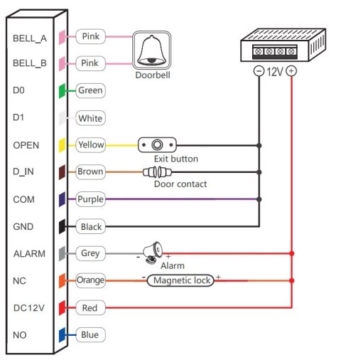 ZAMEK SZYFROWY ATLO-KRMFW-855-TUYA Tuya Smart Wi-Fi