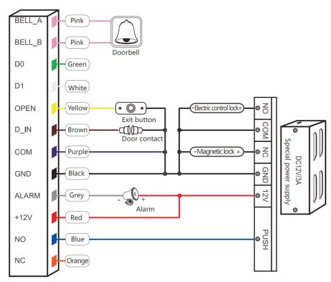 ZAMEK SZYFROWY ATLO-KRMFW-855-TUYA Tuya Smart Wi-Fi