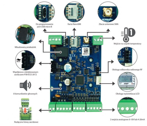 BasicLTE-PS - moduł powiadomienia i sterowania LTE z zasilaczem