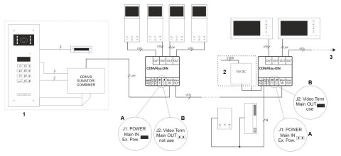 ROZDZIELACZ AKTYWNY VIDEO CDNVRAU-DIN ACO