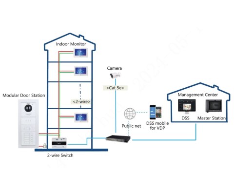 WIDEODOMOFON VTO4202FB-P-S3 DAHUA