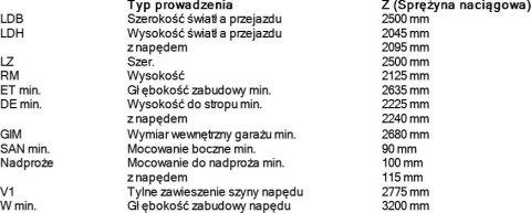 Brama garażowa Renomatic/Hormann 2500x2125mm (z napędem i szyną) - przetłoczenia M Woodgrain