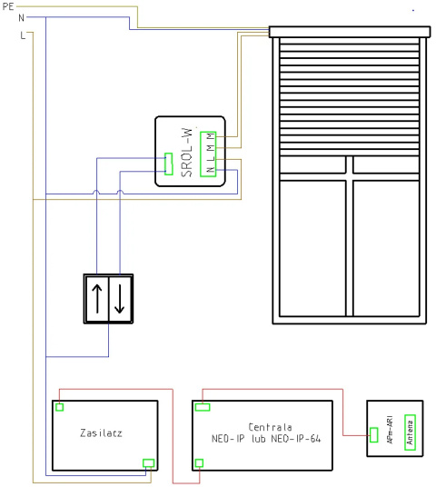 SROL-ari - sterownik rolet
