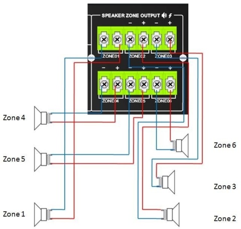 HQM-4120/MT - wzmacniacz PA 120W