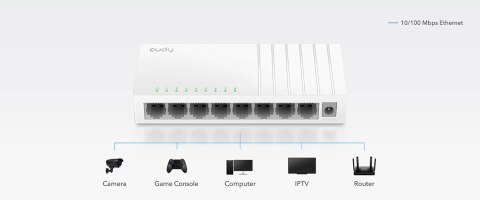 SWITCH FS108D 8-PORTOWY CUDY