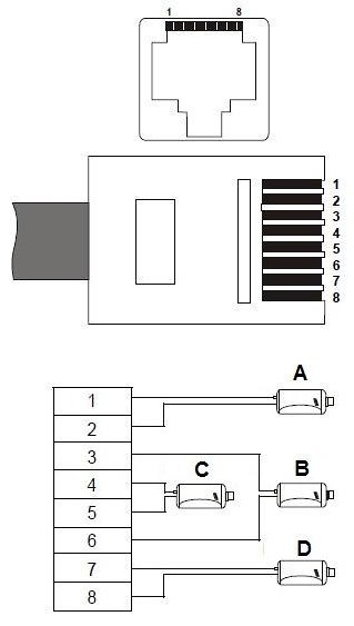 TRANSFORMATOR VIDEO 4-KROTNY TR-4M