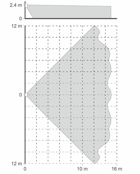 BEZPRZEWODOWA CZUJKA PIR Z KAMERĄ APCAM-200 BE WAVE SATEL