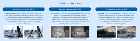 PX-DH5028IR3DL/W - kamera Analog HD 5Mpx