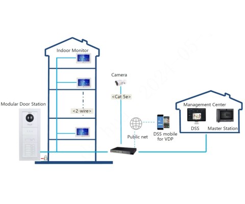 WIDEODOMOFON VTO4201F-P DAHUA