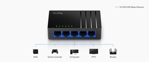 SWITCH GS105D 5-PORTOWY CUDY