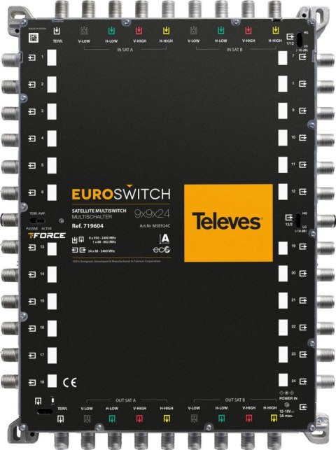 EuroSwitch Televes 9x9x24 ref. 719604