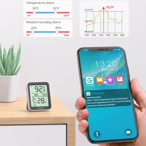 Govee H5075 Termometr i higrometr Bluetooth, wyświetlacz